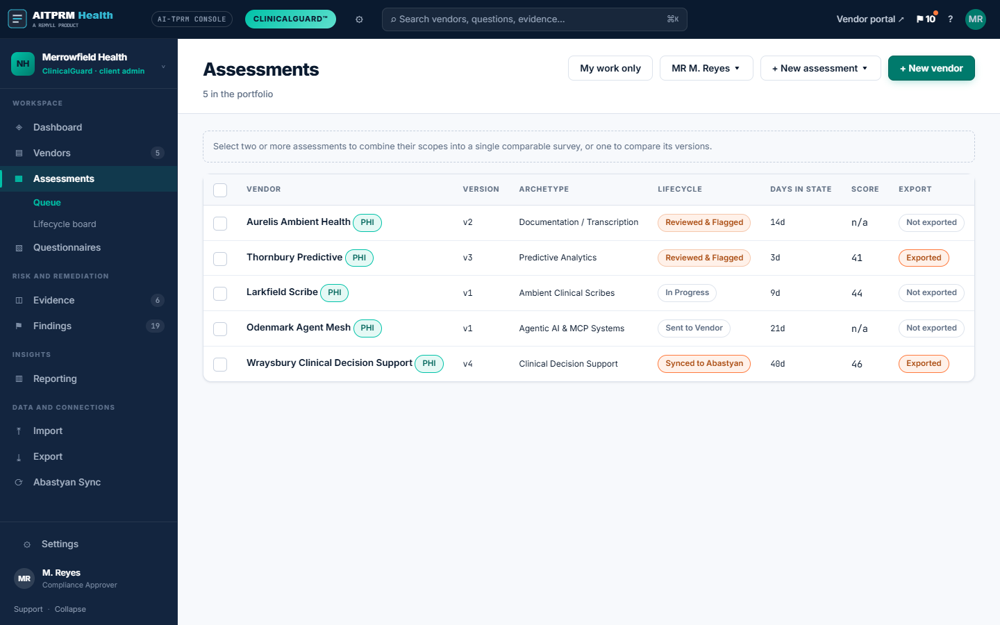 Assessments list